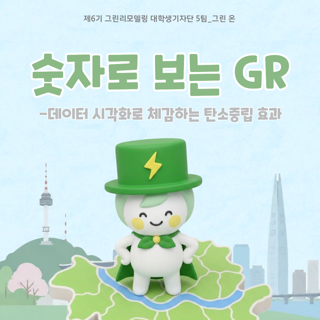 숫자로 보는 GR -데이터 시각화로 체감하는 탄소중립 효과