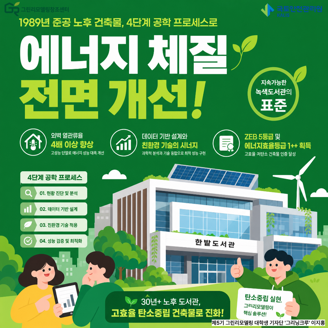 데이터가 증명하는 그린리모델링 : 한밭도서관 재개관 현장 브리핑