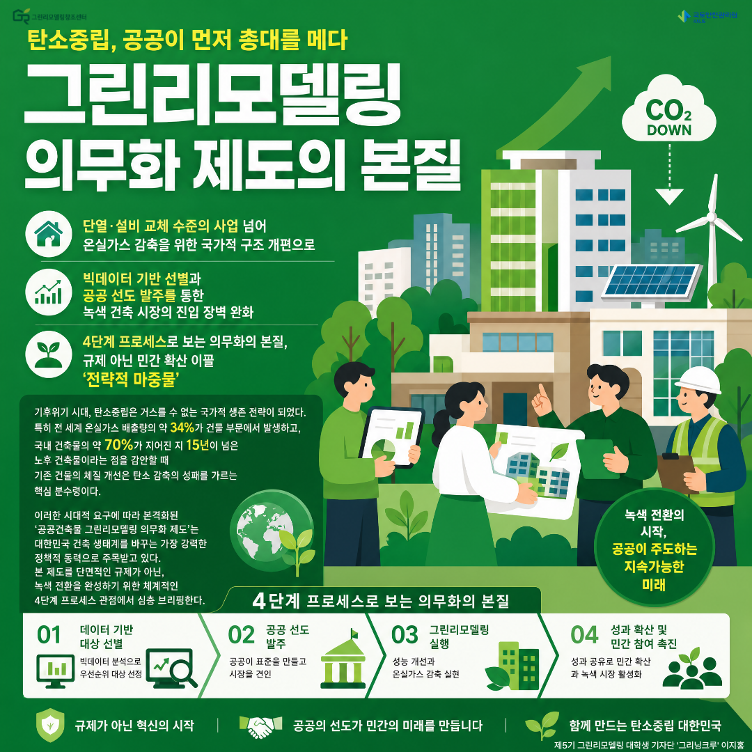 탄소중립, 공공이 먼저 총대를 메다 : 그린리모델링 의무화 제도의 본질