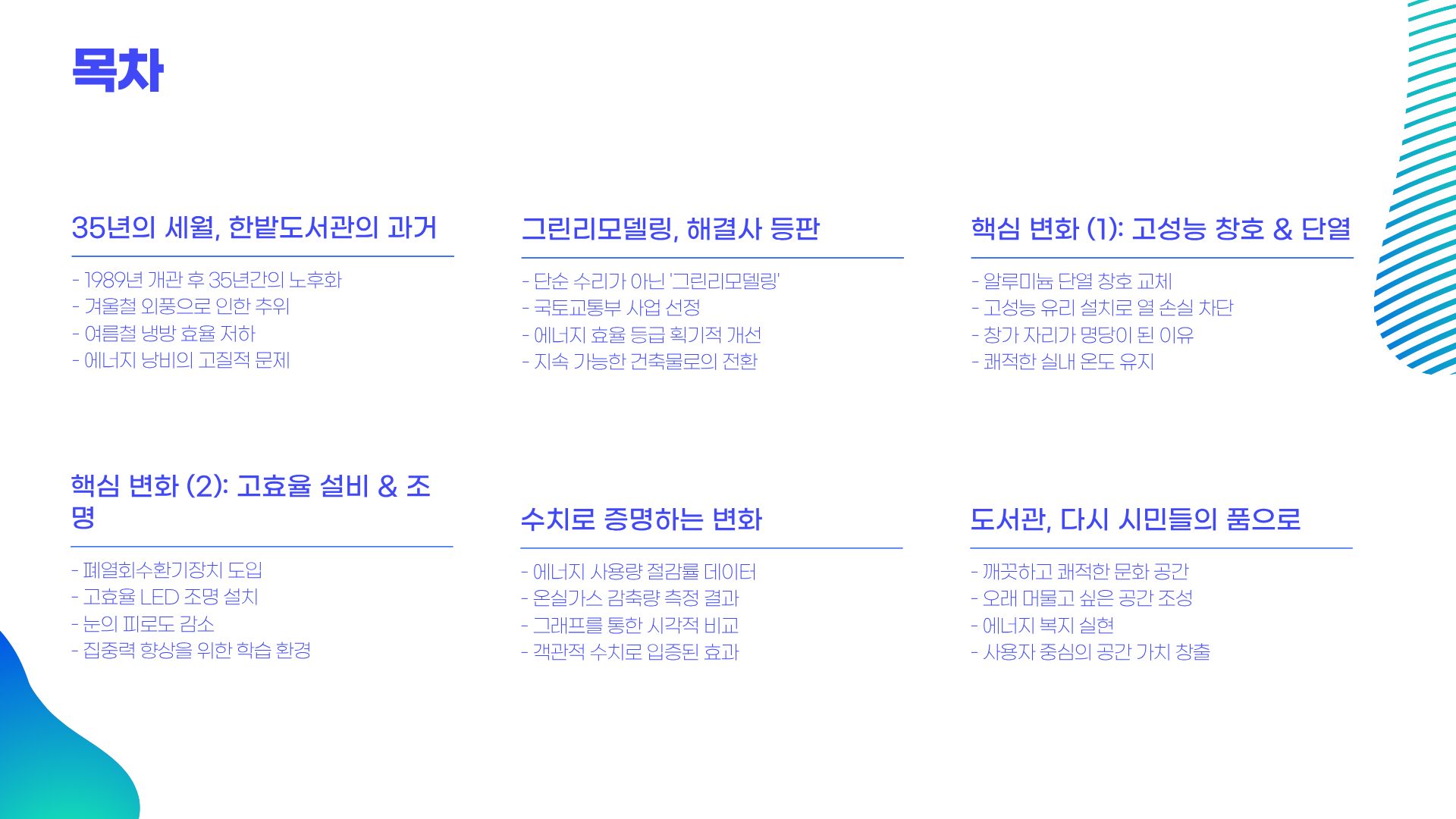 우리가 알던 도서관이 맞나요?