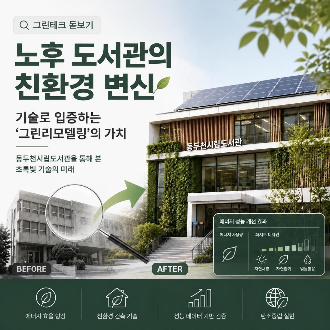 [그린테크 돋보기] 노후 도서관의 친환경 변신… 기술로 입증하는 ‘그린리모델링’의 가치 - 동두천시립도서관을 통해 본 초록빛 기술의 미래