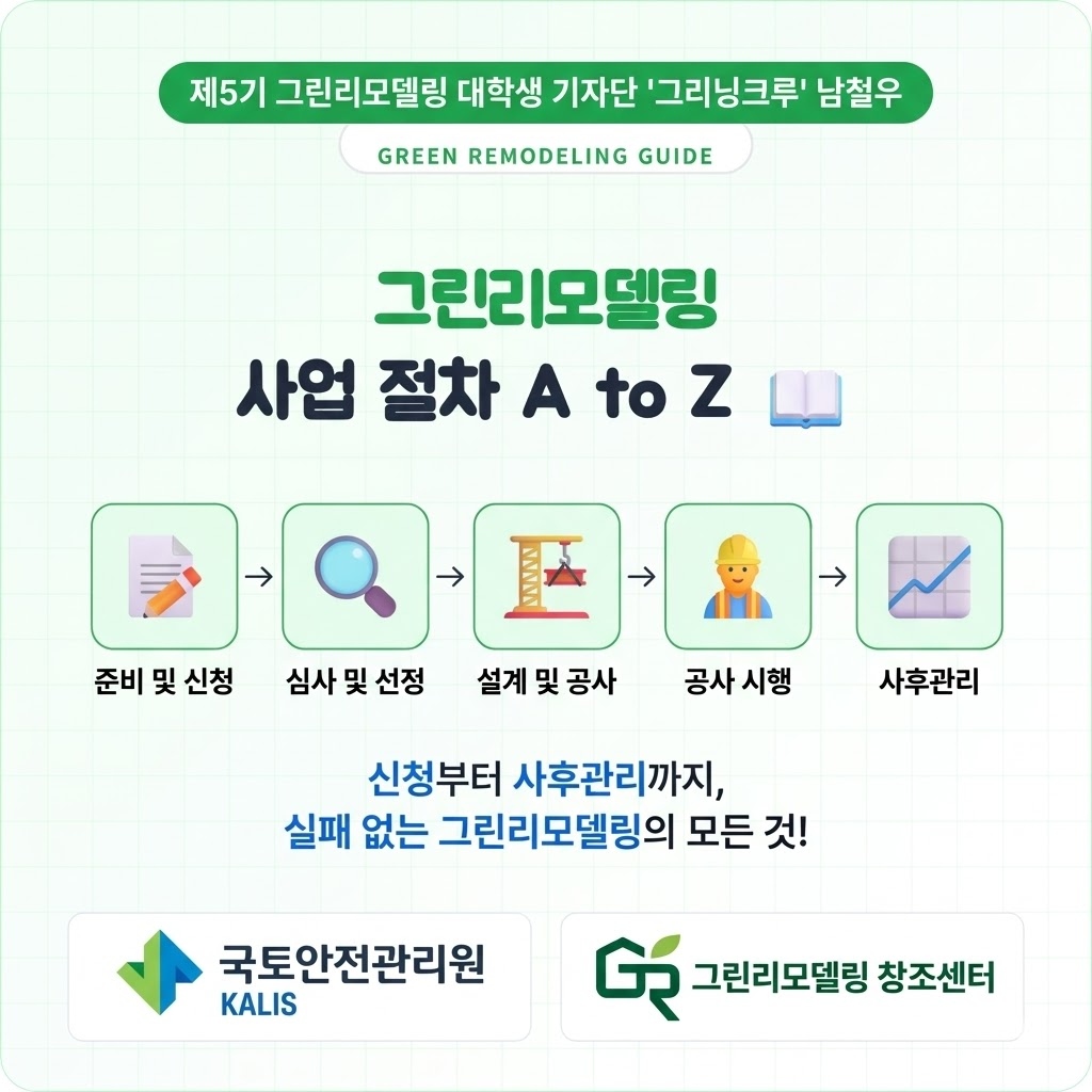 그린리모델링 사업 절차 A to Z 소개