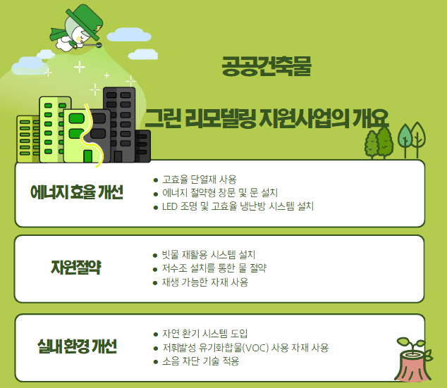 공공건축물, 친환경으로 새롭게 태어나다: 그린 리모델링 지원사업 소개