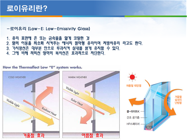 Low-E 유리란?